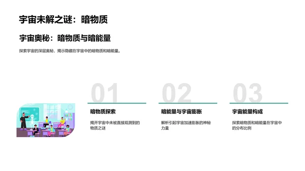 科学课堂太空探索PPT模板