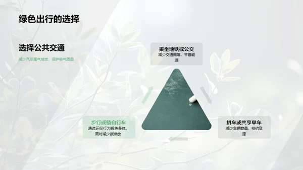 共筑绿色未来