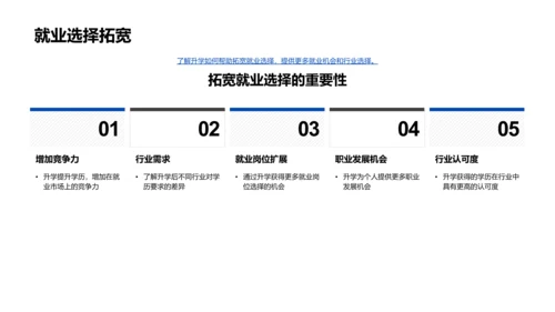 升学决策与规划未来