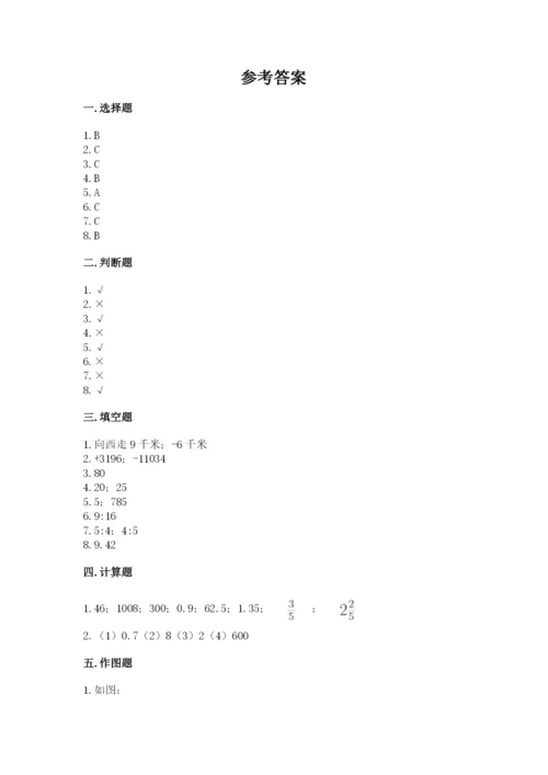 沪教版小学数学六年级下册期末检测试题【夺冠系列】.docx