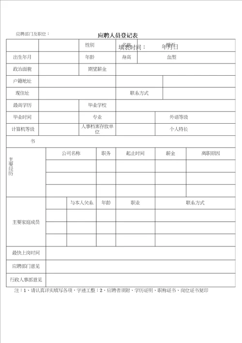 办公室常用表格模板