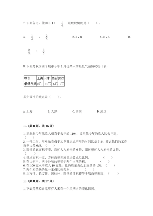 人教版六年级数学下学期期末测试题附答案【突破训练】.docx