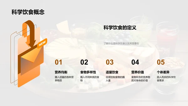 科学饮食 掌握未来