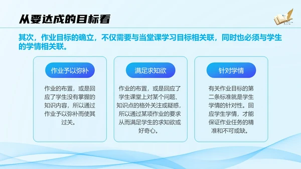蓝色科技流体线条教师作业设计培训PPT教师培训