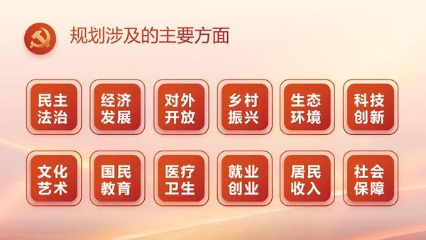 党建党支部述职报告汇报计划PPT党课
