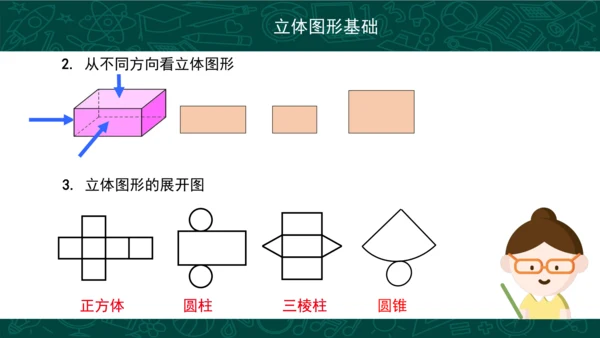 第四章 几何图形初步复习 课件(共49张PPT)-2023-2024学年七年级数学上册同步精品课堂（