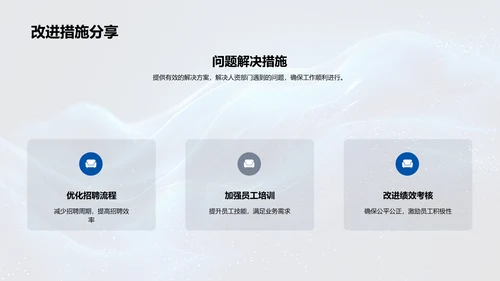 人资月度工作总结PPT模板
