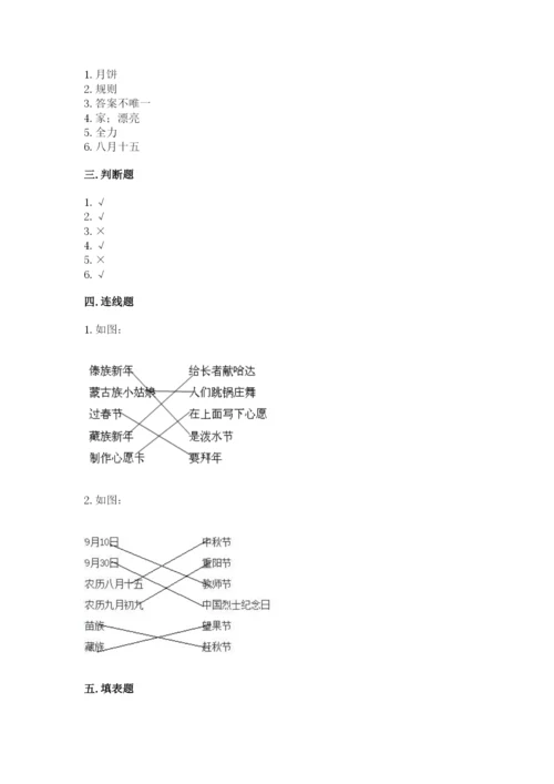 最新部编版二年级上册道德与法治期中测试卷（易错题）.docx