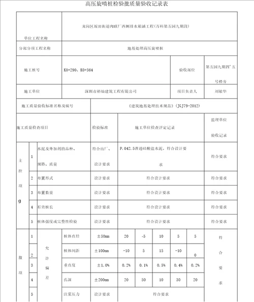 高压旋喷桩检验批质量验收记录表