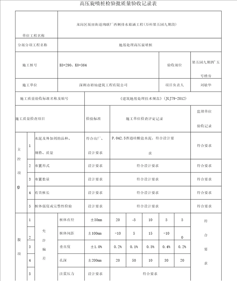 高压旋喷桩检验批质量验收记录表
