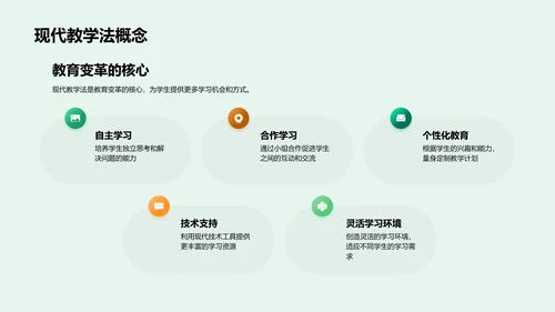 解析现代教学法