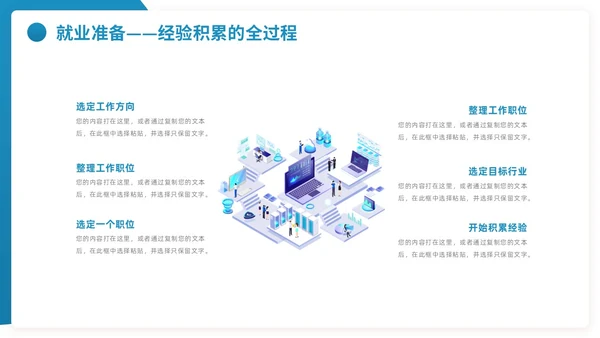 大学士就业指导指南职业规划PPT模板