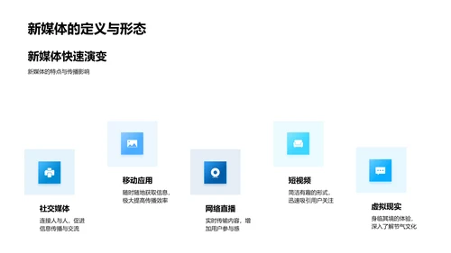 新媒体传播节气文化