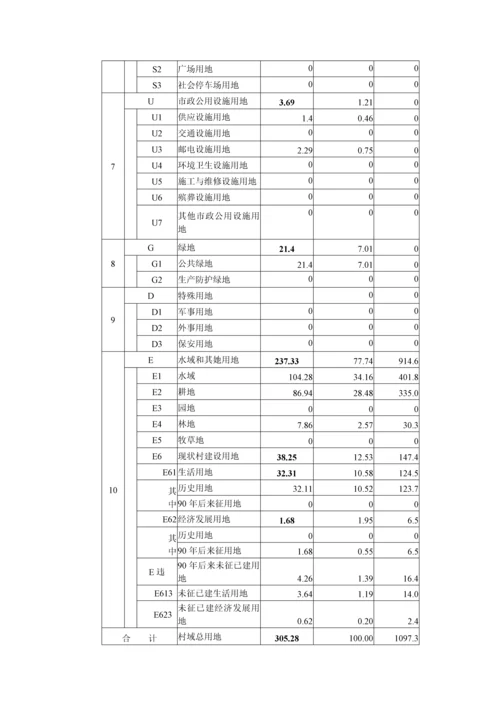 建南村专项说明书.docx