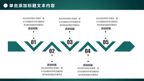 中国农业银行年中工作总结通用PPT模板