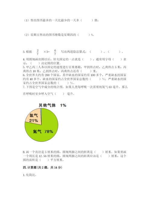 六年级上册数学期末测试卷【新题速递】.docx