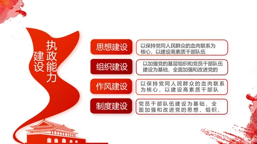 党建小人物大未来党支部学习教育PPT