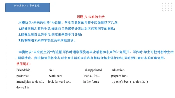 Module 8 My future life 模块小结课件（共55张PPT）