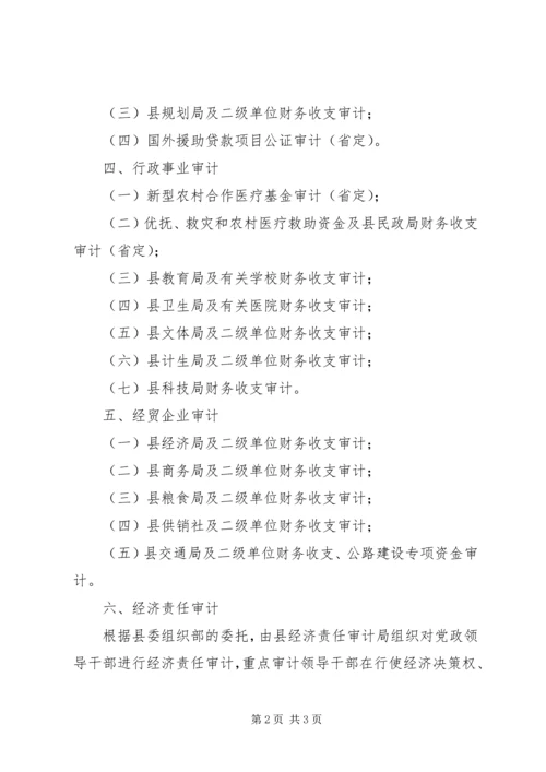 省审计工作全年计划 (2).docx