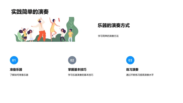 乐器演奏教学PPT模板