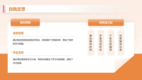 橙色3D风教育培训行业讲师年终总结报告PPT模板