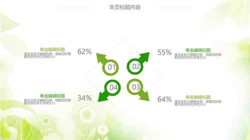 绿色清新时尚孕妇ppt动态模板