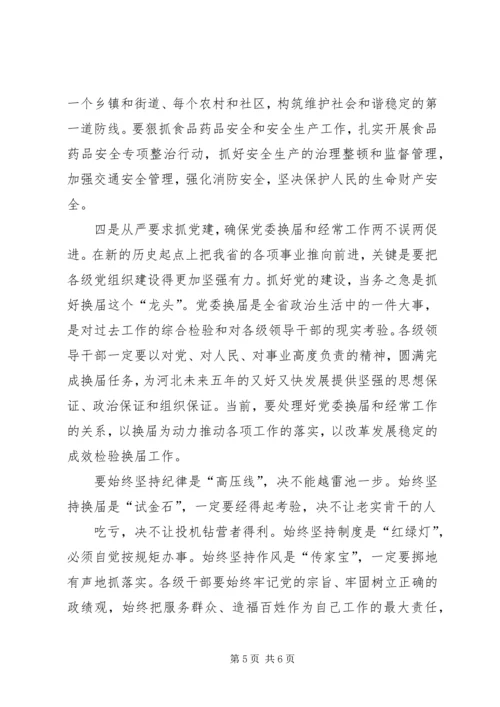 学习全省领导干部会议精神心得体会 (4).docx