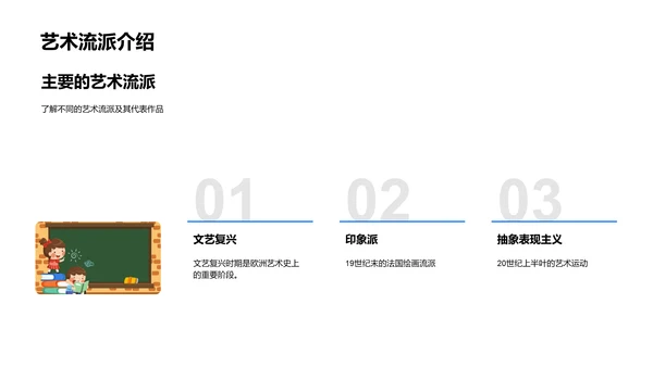 艺术鉴赏教学PPT模板