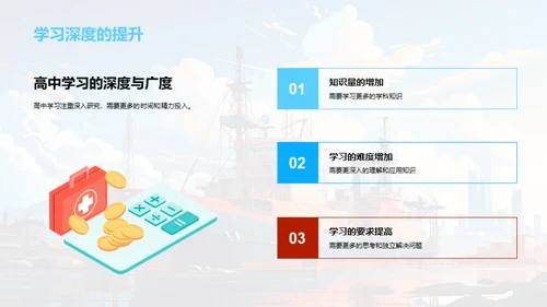 高一新起航 筑梦未来