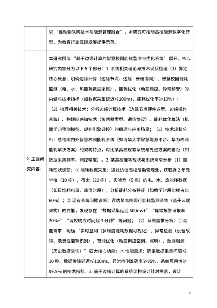 毕业论文开题报告