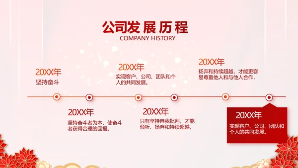 红色迎新春春节晚会年会PPT