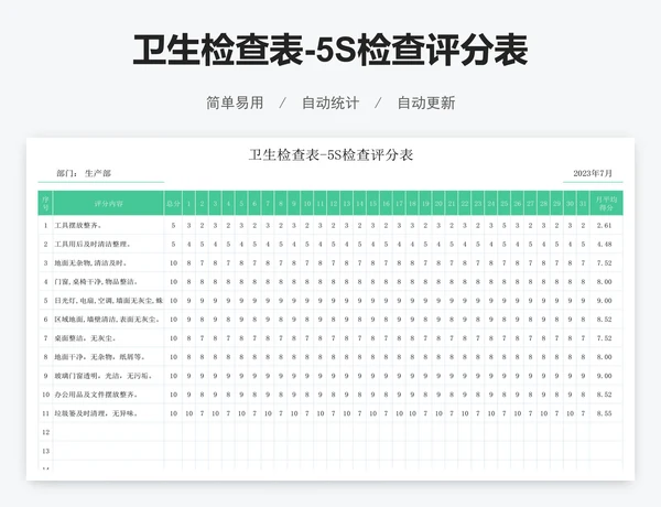 卫生检查表-5S检查评分表