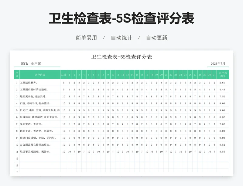 卫生检查表-5S检查评分表