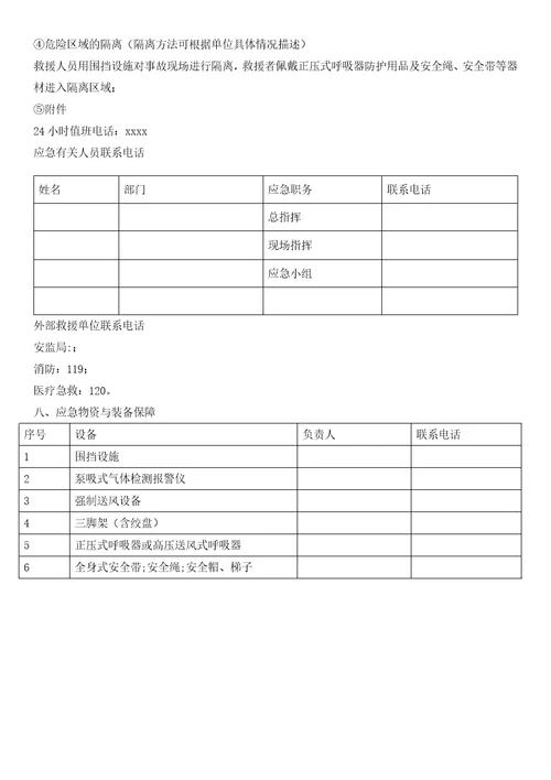 公司有限空间专项预案