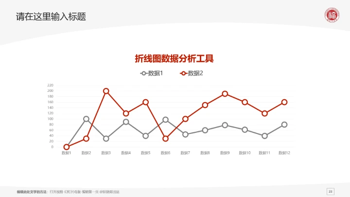 福州大学课题学术汇报毕业论文答辩通用PPT模板