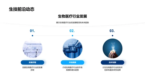 生物医疗商务交流技巧PPT模板