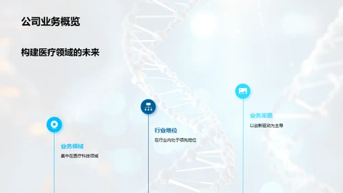 医疗科技的未来之路