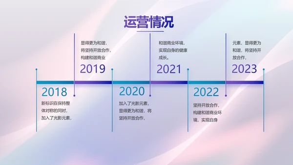 大气网红经济商业计划书动态PPT模板