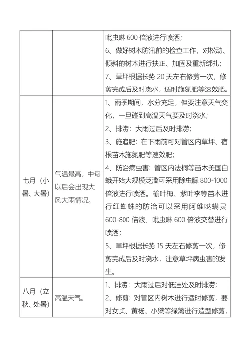 绿化养护项目年度工作计划(共11页)