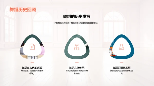舞蹈艺术启蒙