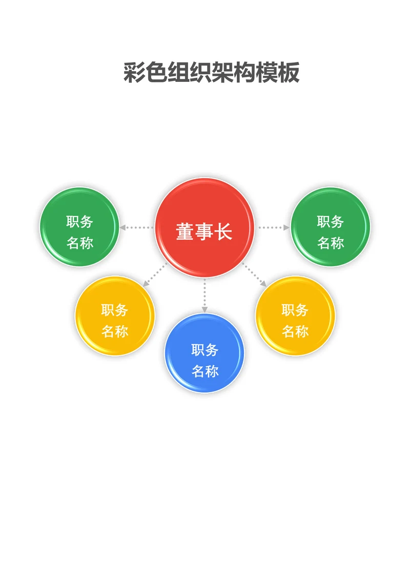 彩色组织架构模板