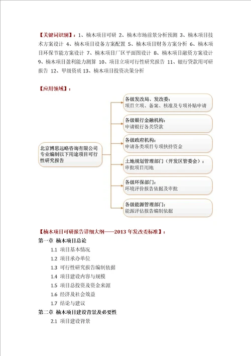 如何编写楠木项目可行性研究报告方案可用于发改委立项及银行贷款详细案例范文