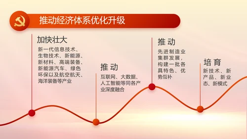五四青年节激扬青春无奋斗不青春PPT