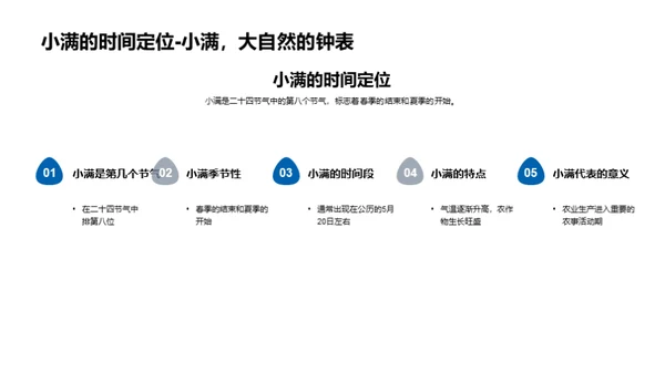 小满与农事奥秘