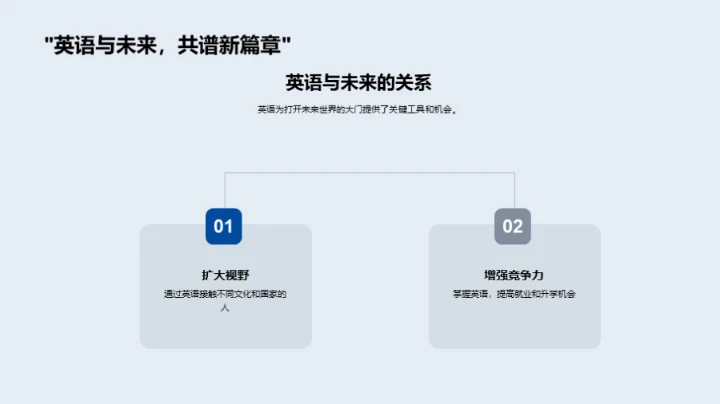 初一英语：探索新世界