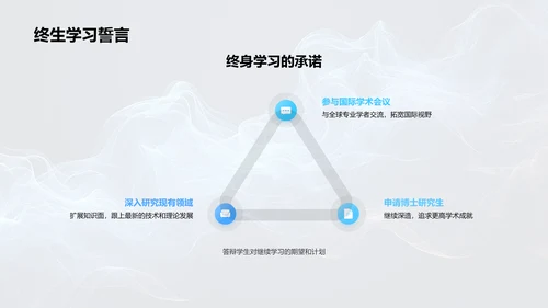 硕士研究成果报告