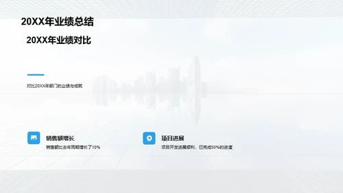 勇往直前：房产明天