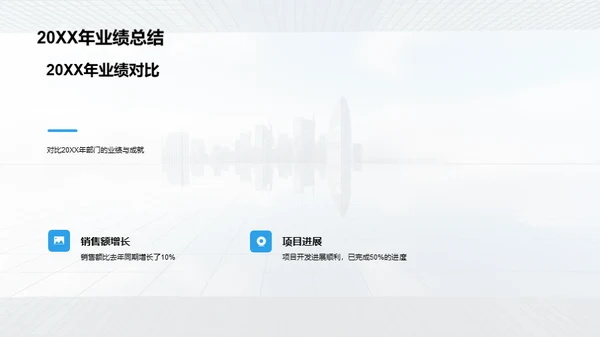 勇往直前：房产明天