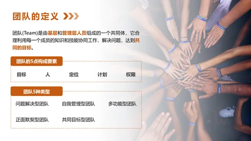 团队建设企业文化培训PPT模板