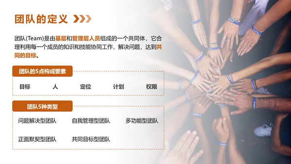 团队建设企业文化培训PPT模板